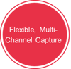 Flexible, Multi-Channel Capture