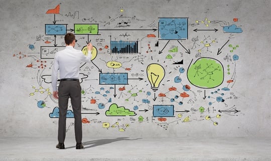 Maximising Efficiency and Benefits of Source to Settle