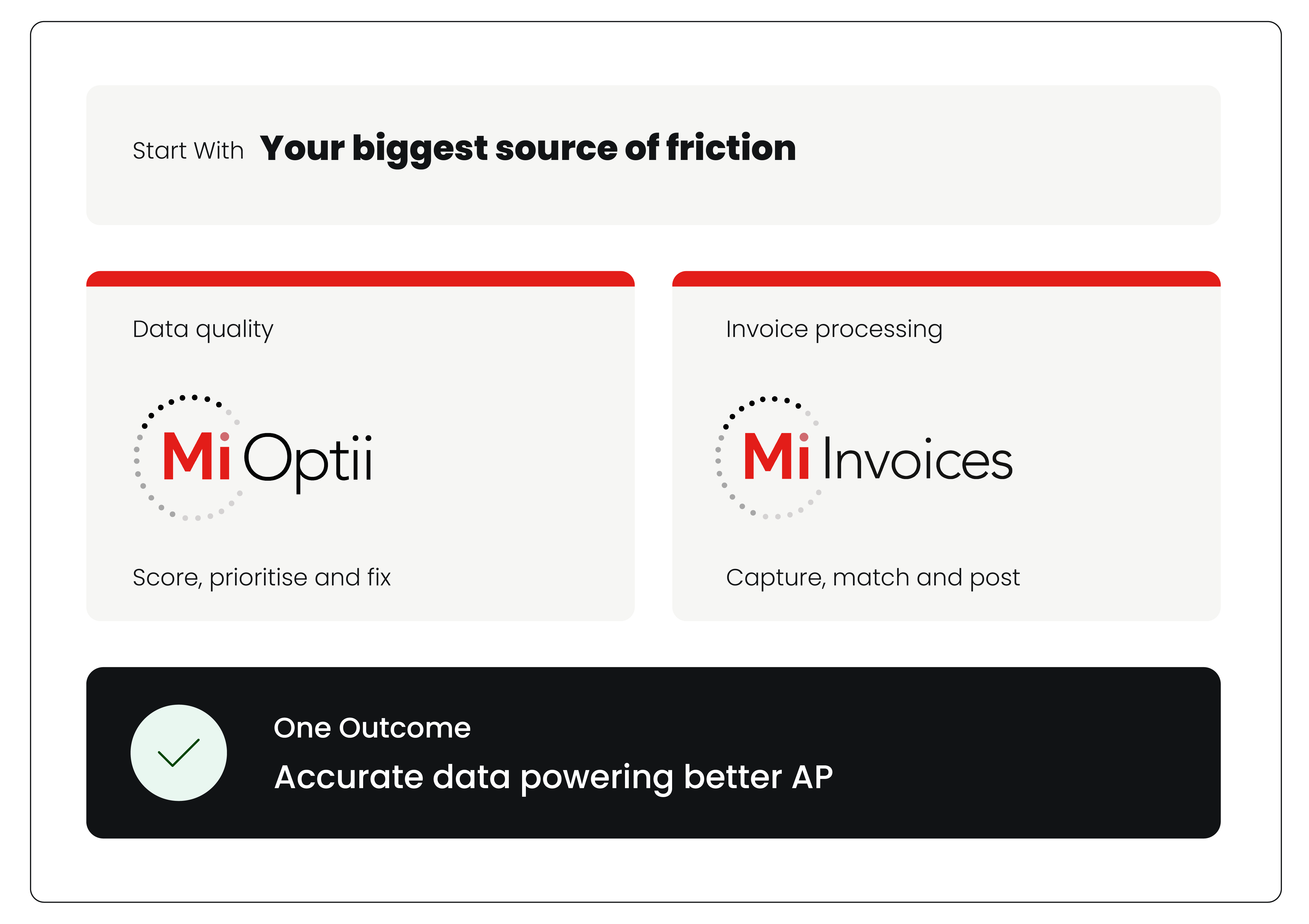 Arcivate solutions for Oracle accounts payable